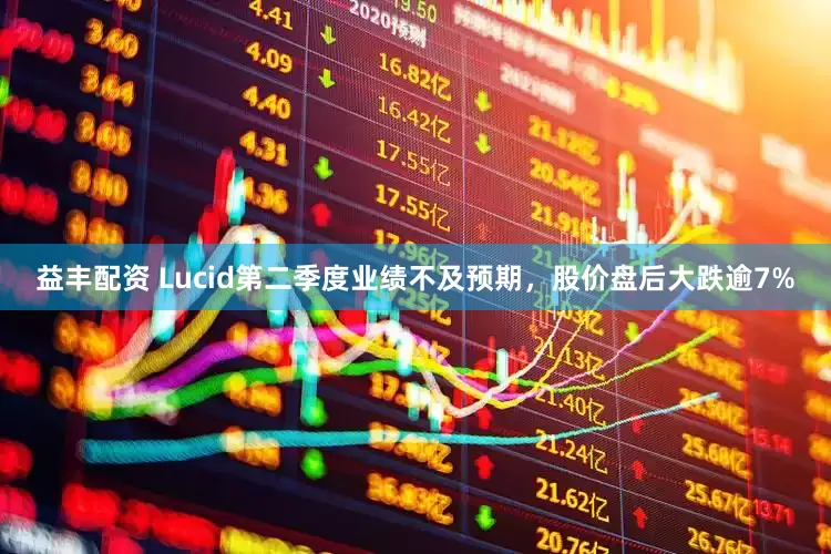 益丰配资 Lucid第二季度业绩不及预期，股价盘后大跌逾7%